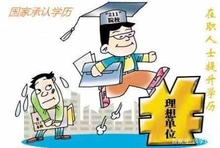 教你如何高效率备考河南成人高考(图1)