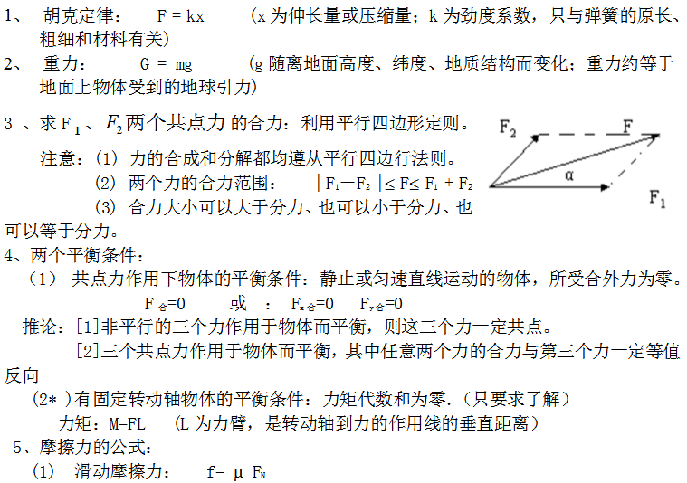 2020年山东成人高考高起本物理公式备考资料1