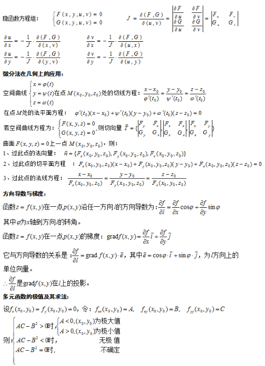 河南成人高考2022年专升本《高等数学（二）》备考公式2