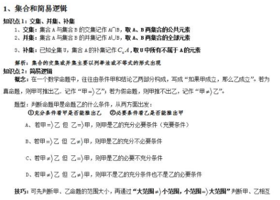 2022年河南成考高起点《数学（文）》复习：集合和简易逻辑