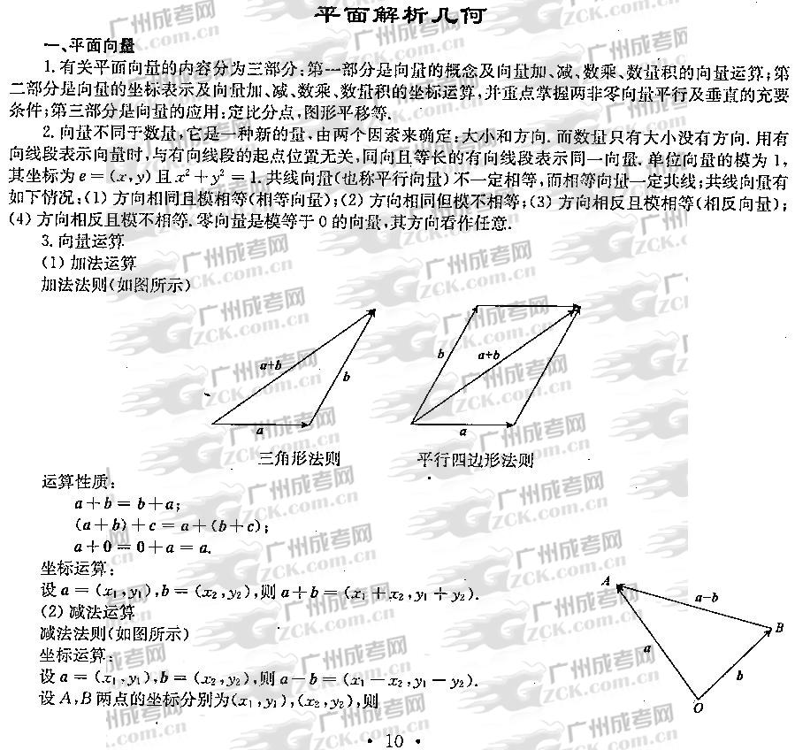 成人高考,高升专,数学,考点