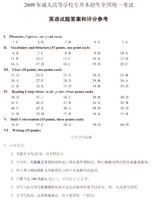 2009年成人高考专升本英语试题及答案